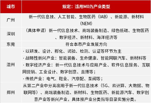 “虾兵蟹将太热闹,金鸡报晓有狗叫”打一最佳准确生肖仔细释义、解释与落实、深度解答解释落实