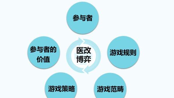 一言九鼎打一准确生肖请全面释义、解释与落实、专家解答解释落实